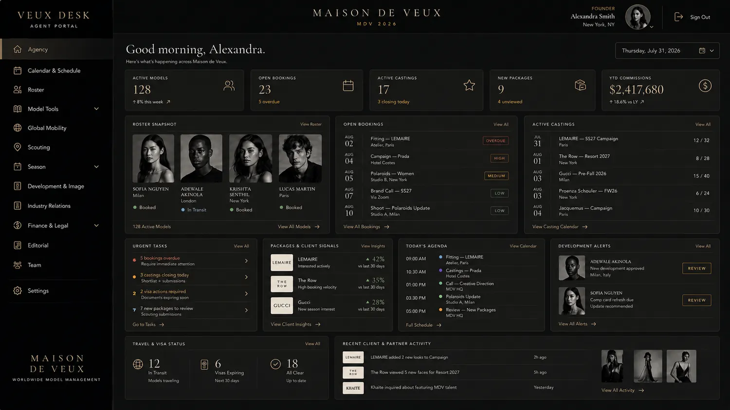 CAVYRE agency operating dashboard interface