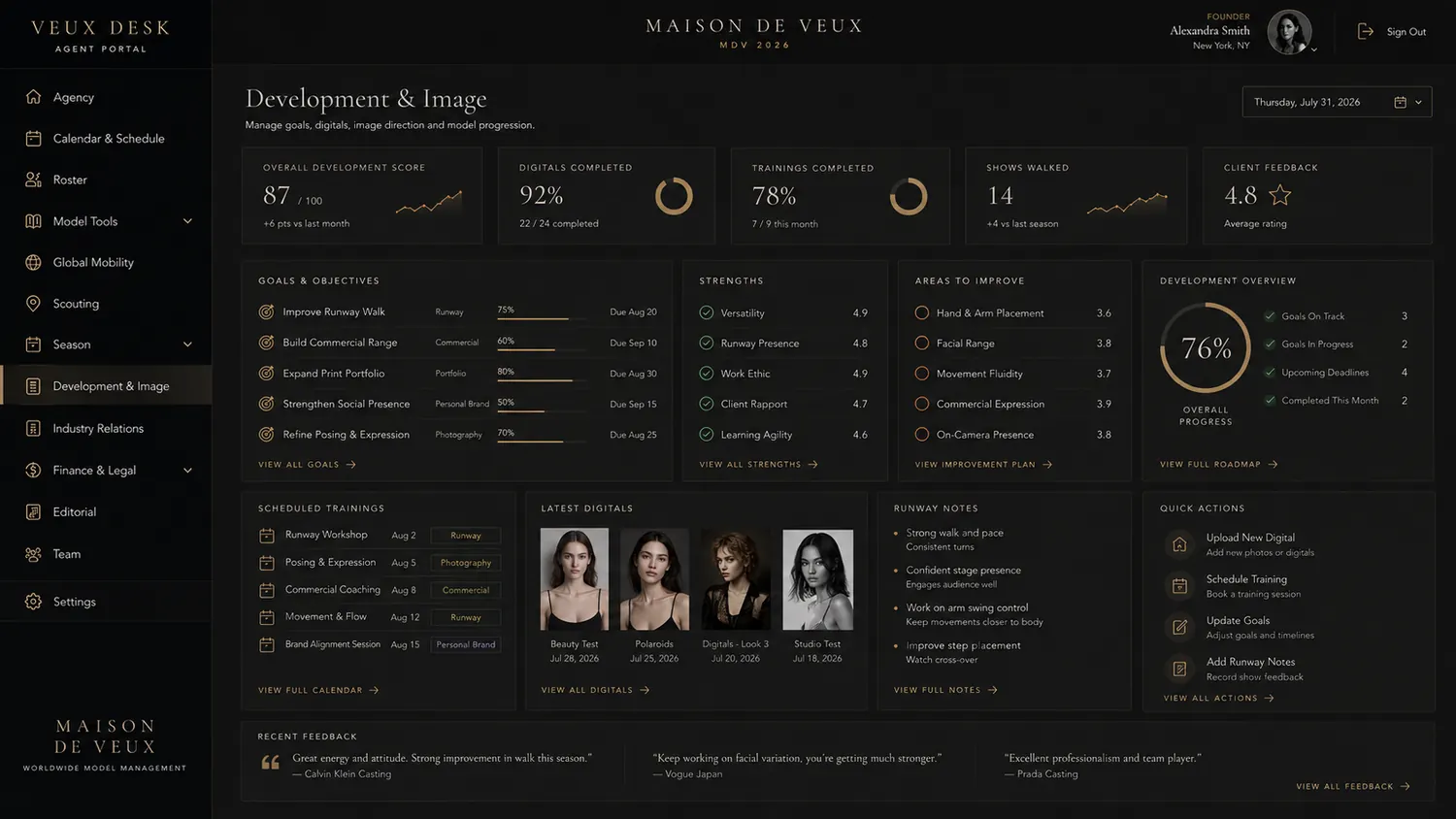 Development & Image CAVYRE environment