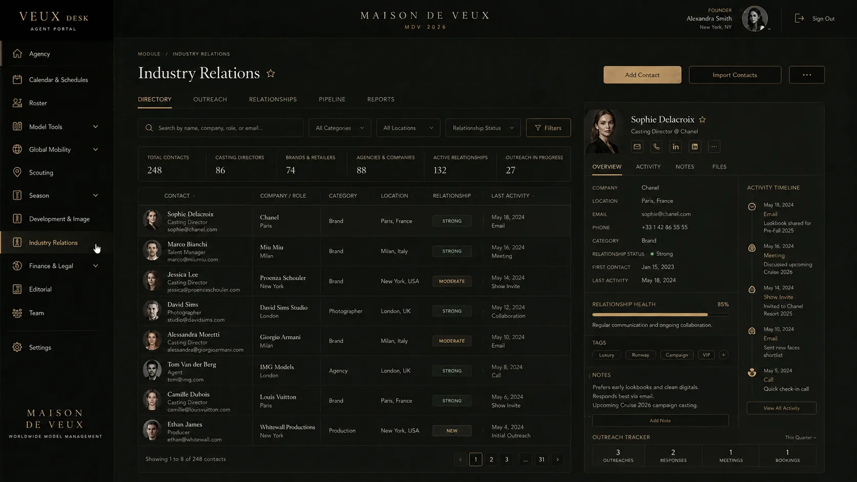 Industry Directory CAVYRE environment